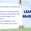 Simple Machines: Inclined Planes - Image 2